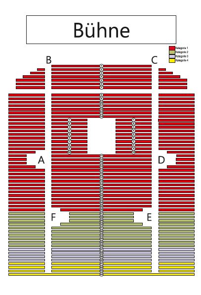 Thurn und Taxis Schlossfestspiele
